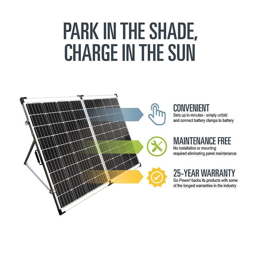 Solar panel with text about parking in shade and charging in sun on a white background
