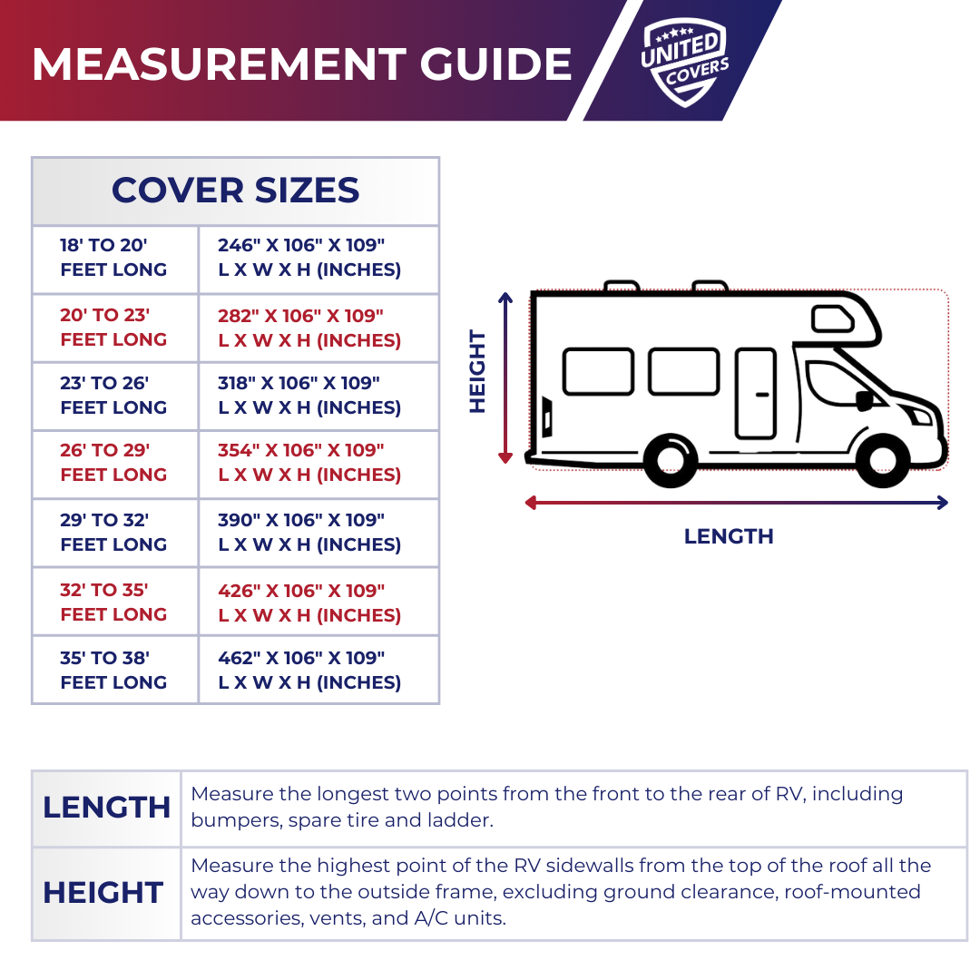 Heavy-duty RV cover fitting over rooftop AC units