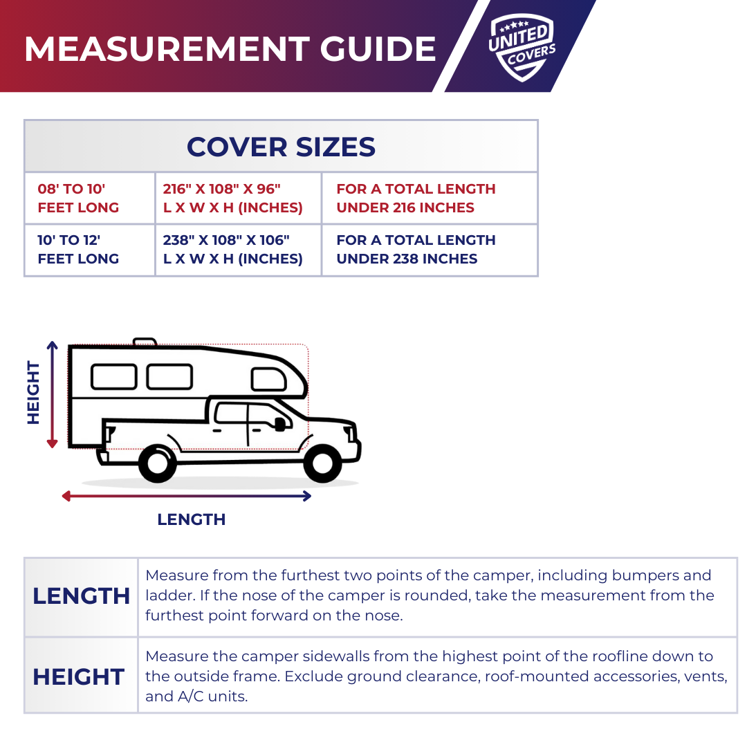 Measurement Guide