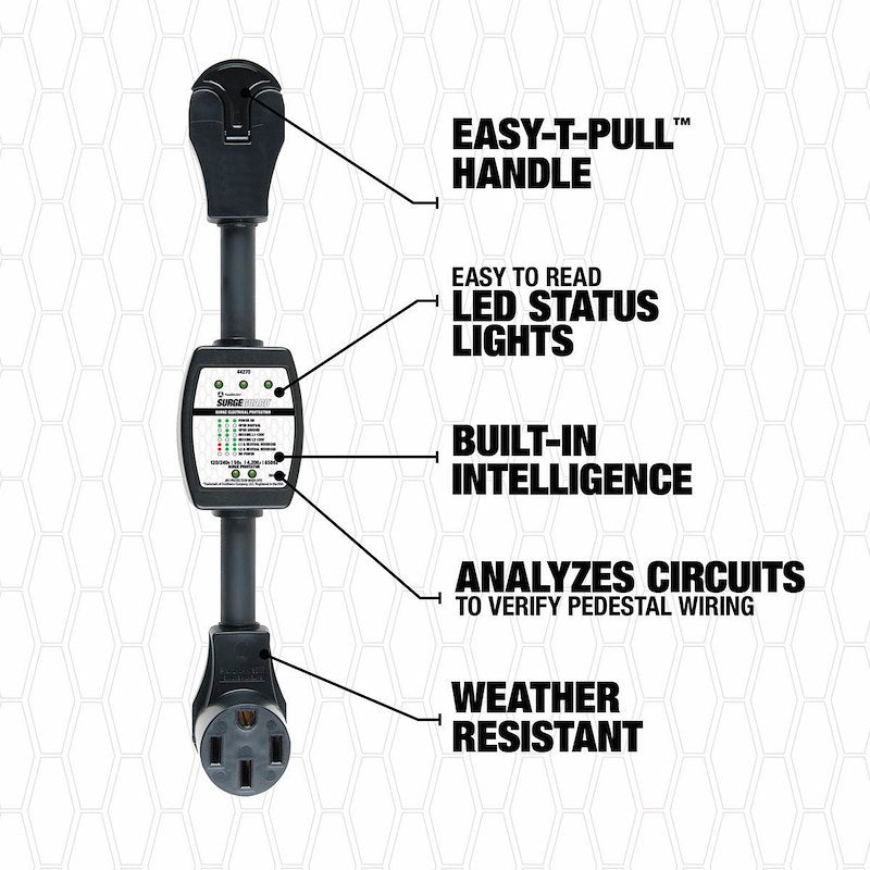 LED indicators on SouthWire 50A Surge Guard