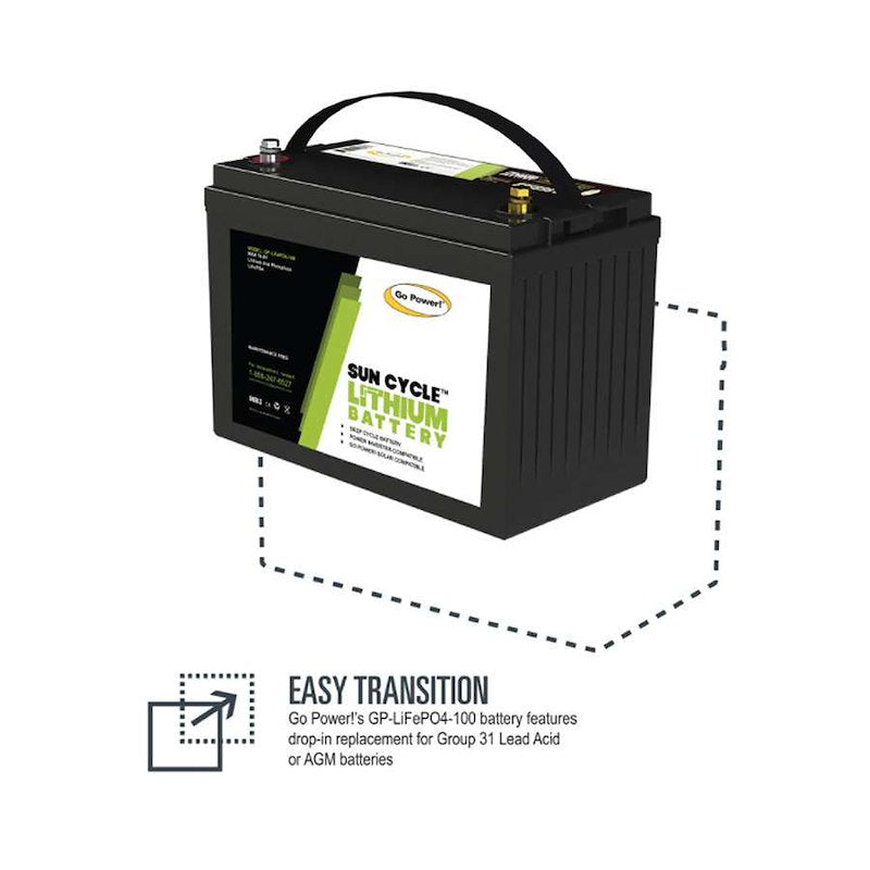 Go Power 100Ah Lithium Battery – Deep Cycle, Group 31