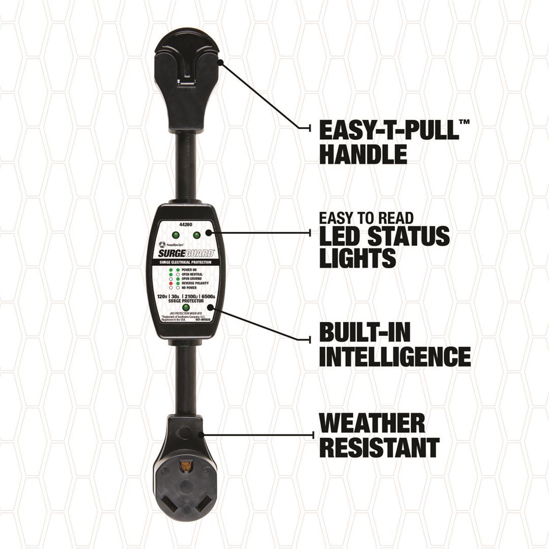 RV surge protector with illuminated fault indicator and handle.
