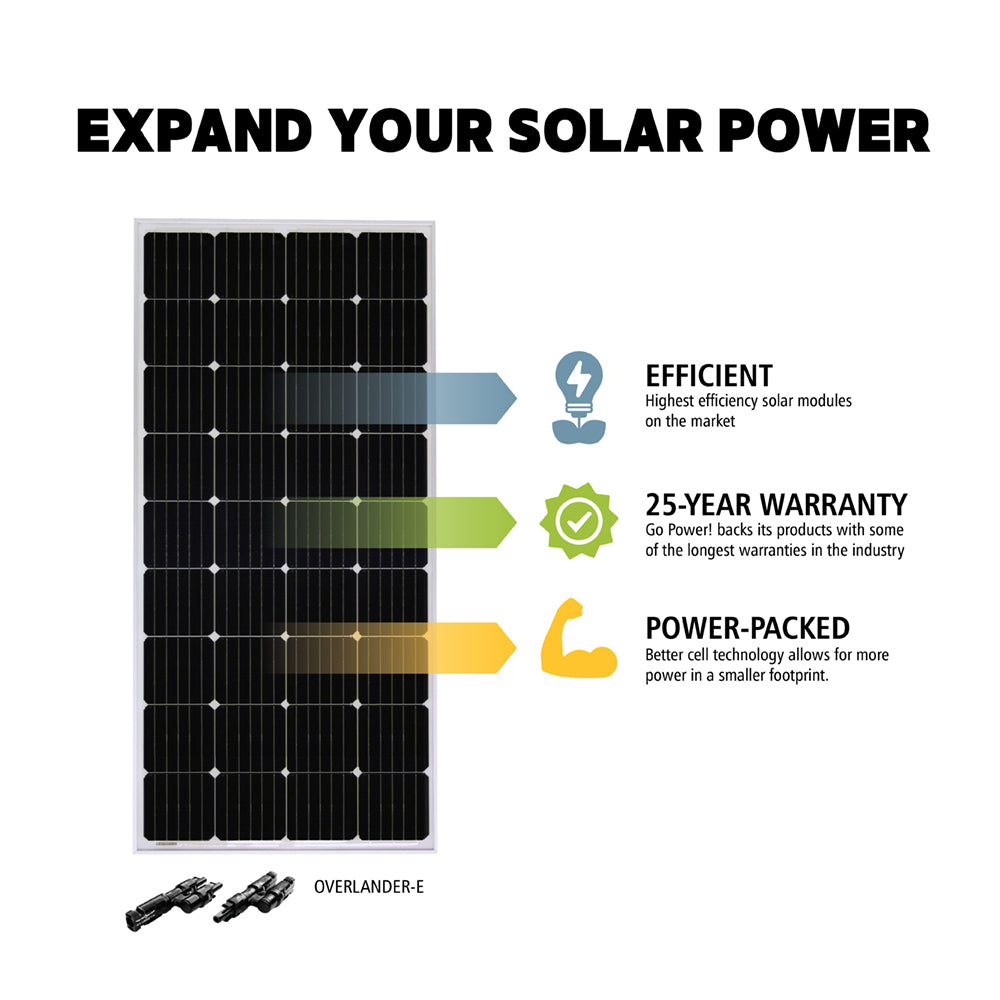 SOLAR KIT 190W
