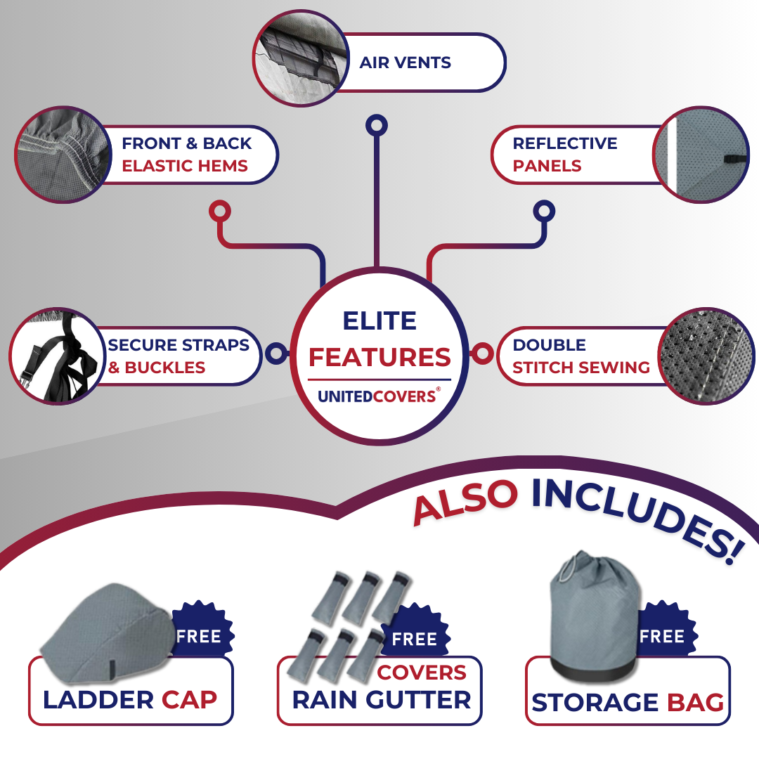 Lifetime warranty United Covers RV cover with breathable fabric