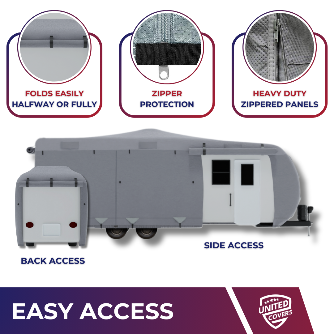 Close-up of reinforced corners and reflective panels on RV cover