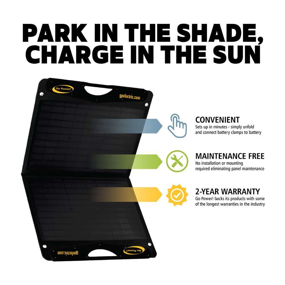 Go Power DuraLite 100W Portable Solar Kit with 30A Controller