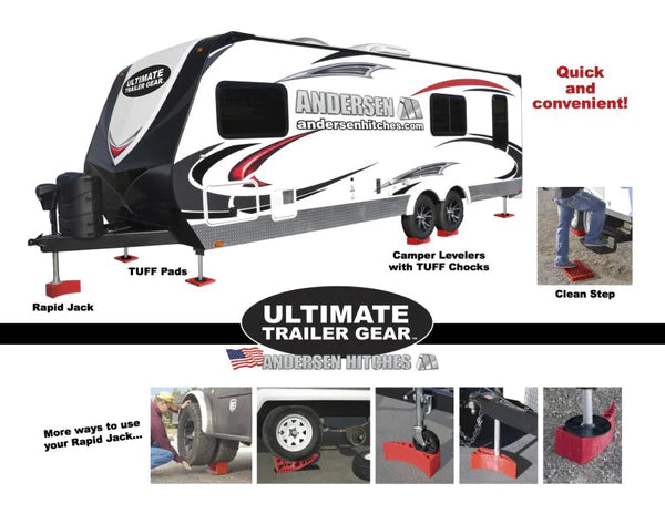 Ultimate 14PC Andersen Gear Bag