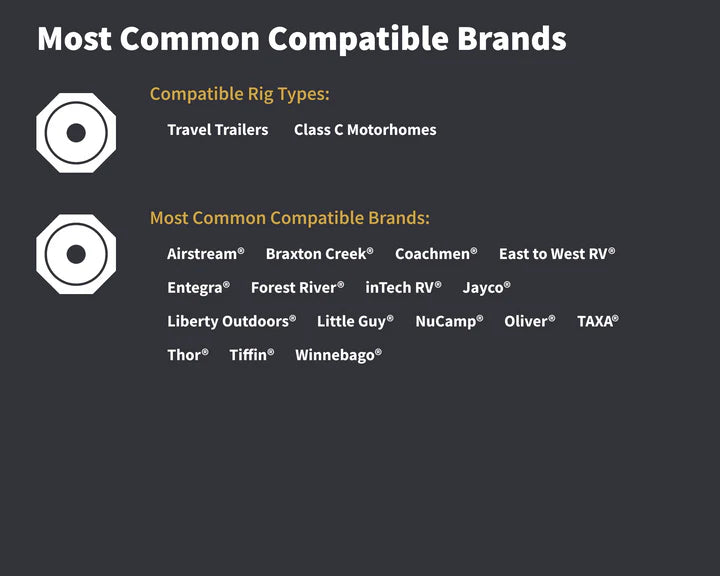 SnapPad Mini 6 Singles – 6" Round Jack Pads for Travel Trailers & Class C Motorhomes