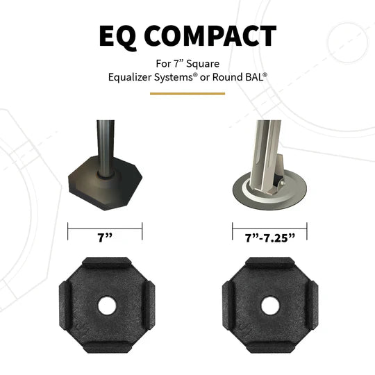 SnapPad EQ Compact 4-Pack – Jack Pads for Equalizer® & BAL® Leveling Systems