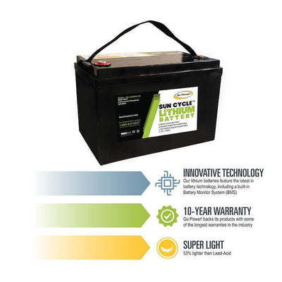 Go Power 12V 100Ah lithium battery for marine and off-grid use