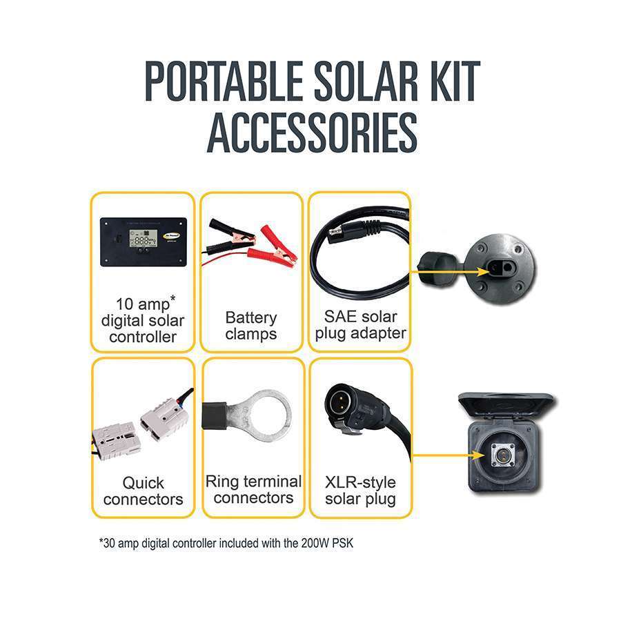 Portable solar kit accessories on a white background