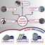 Complete RV cover kit with straps, patch kit, storage bag