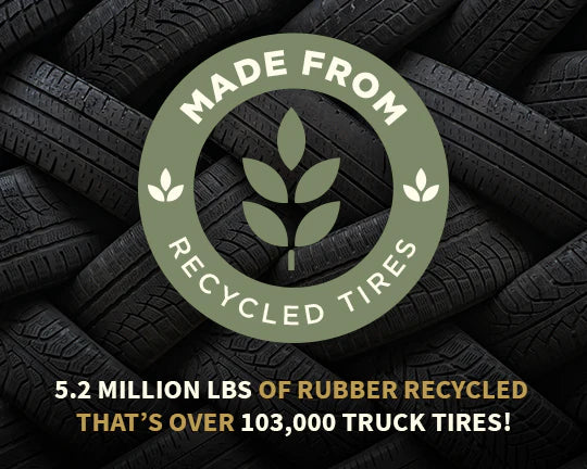 SnapPad Mini 6 Singles – 6" Round Jack Pads for Travel Trailers & Class C Motorhomes