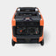 EGi-3600LN generator LED control panel showing fuel and power usage

