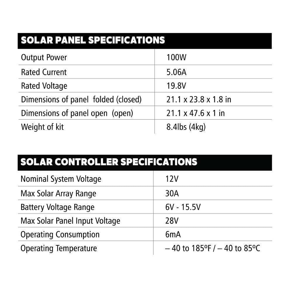 DURALITE 100-WATT Solar Kit