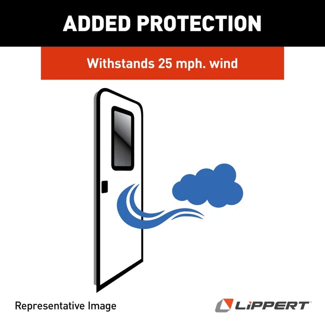 Lippert 90-2820 RV Entry Door Friction Hinge Kit – White, 5-Leaf